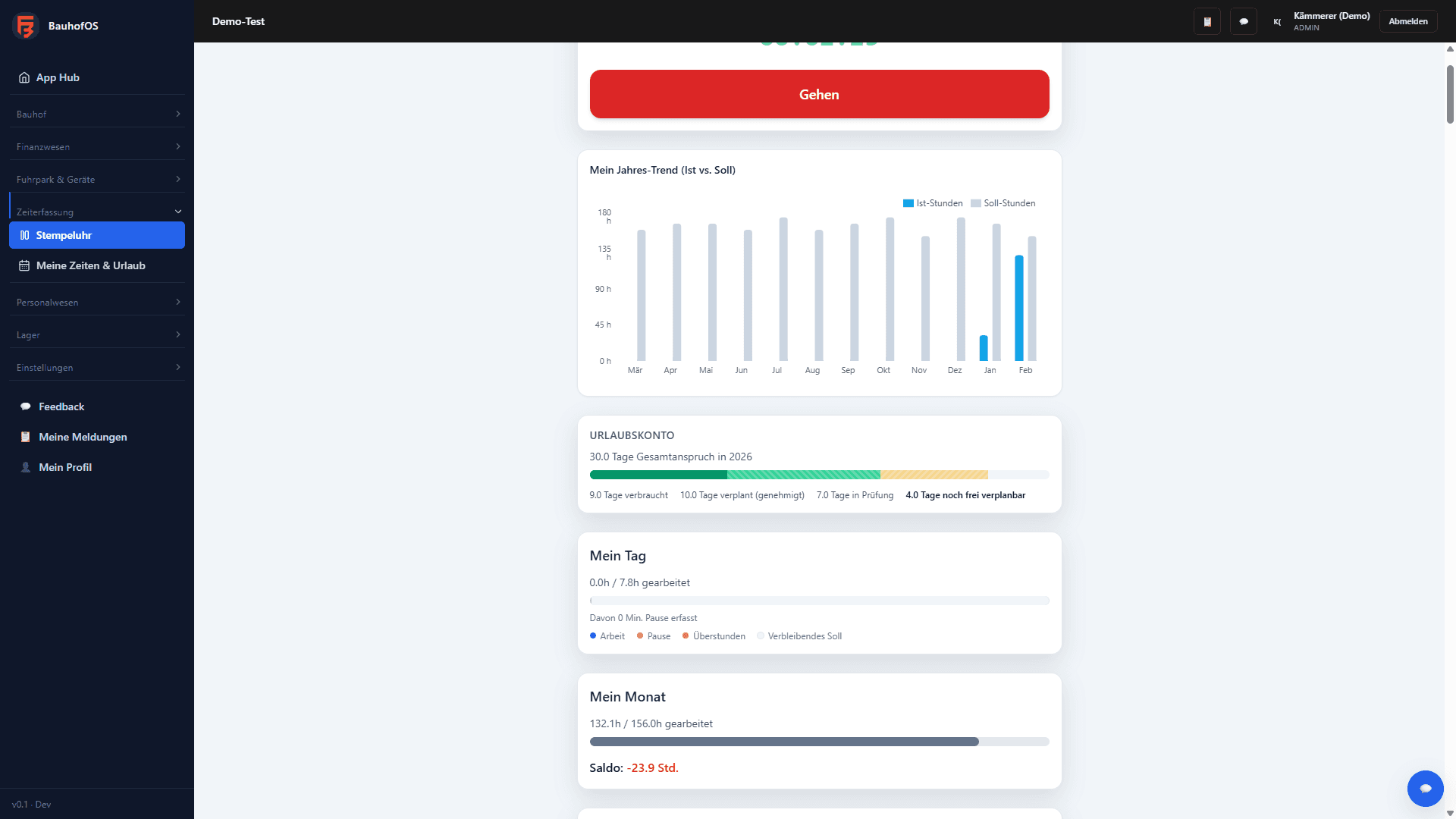 Die mobile Tagesansicht ('Mein Tag') mit großen Touch-Zonen.